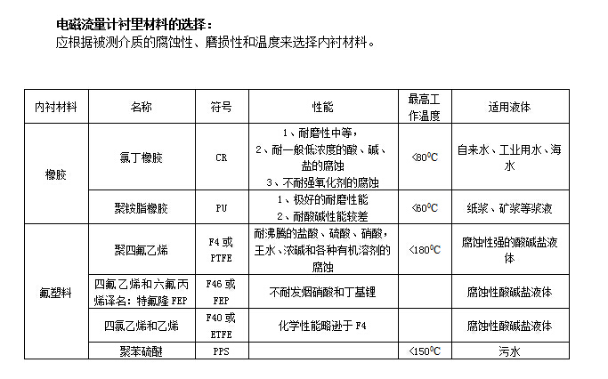 分体式电磁麻豆成人网站入口(图1)