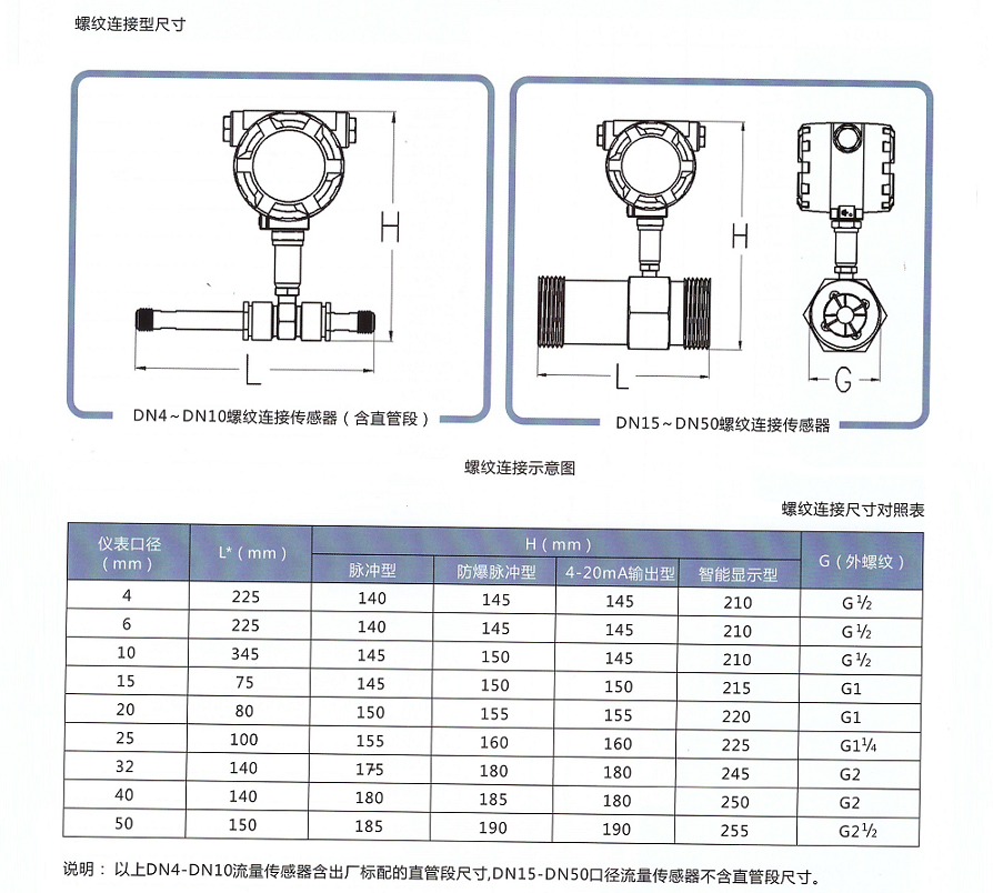 智能液体涡轮麻豆成人网站入口(图1)