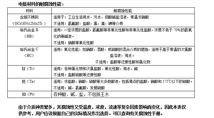 插入式电磁麻豆成人网站入口(图2)