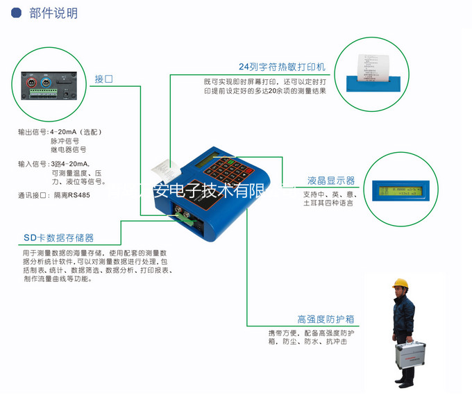 便携式液体超声波麻豆成人网站入口(图2)