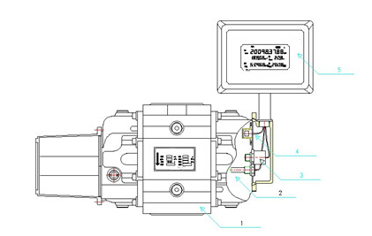 丙烷气体麻豆成人网站入口(图2)