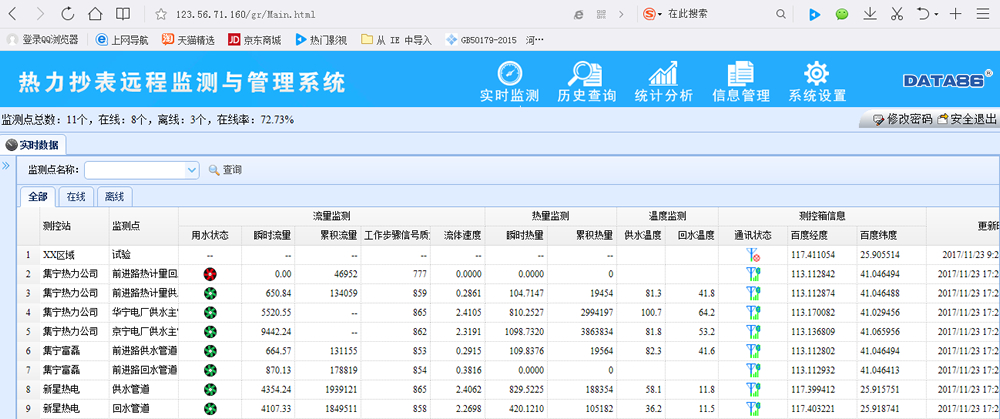 青岛麻豆下载网站云平台(图2)