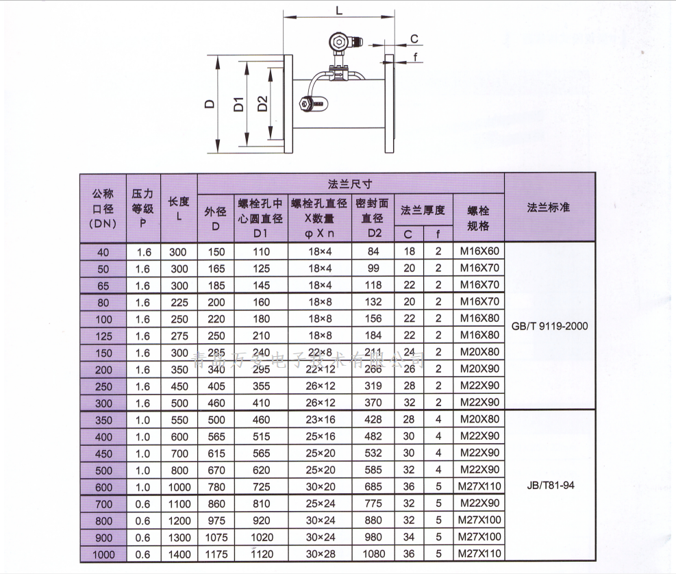 超声波麻豆成人网站入口尺寸图(图1)